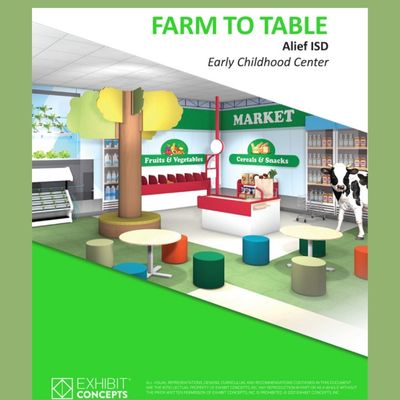 FT.01 What's in a Grocery Store