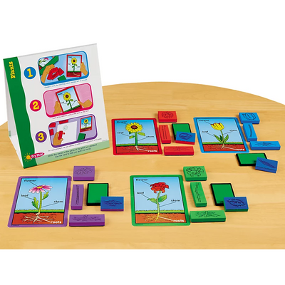 Plants Instant Learning Center