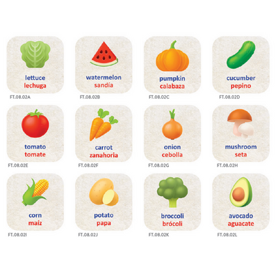 Recipe Card Ingredients