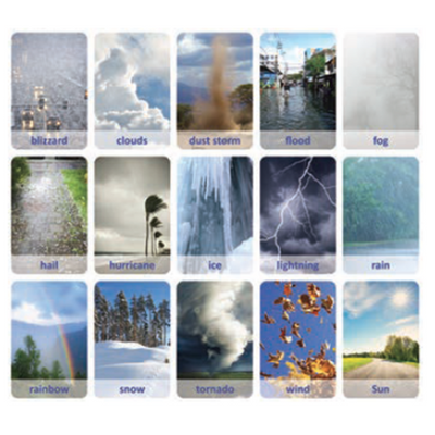 Weather Cards