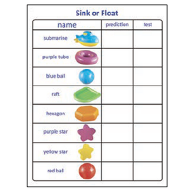 Sink or Float Charts