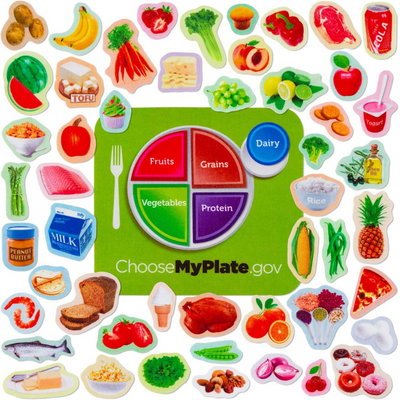 MyPlate Felt Board