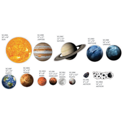 Celestial Body Magnets